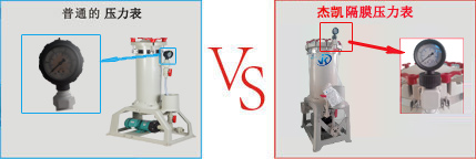 優(yōu)良的過(guò)濾機(jī)壓力表