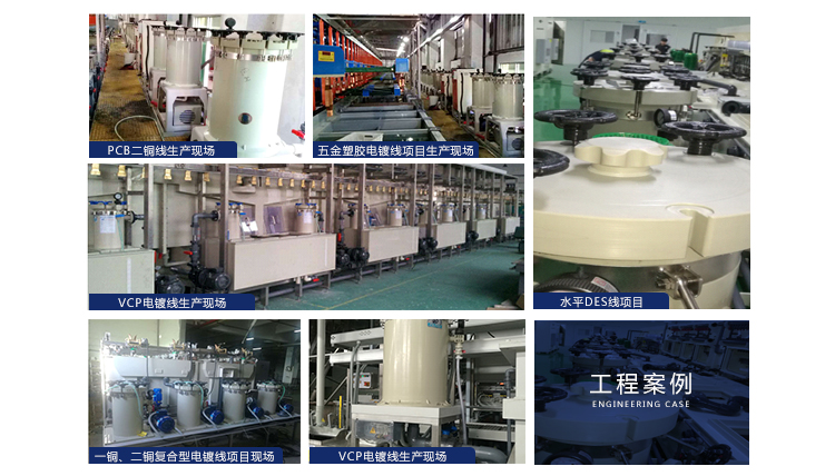 過濾機(jī)工程案例圖