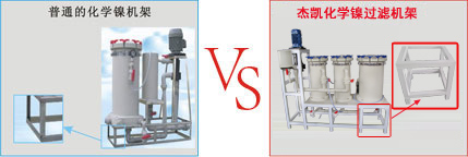 化學(xué)鎳機(jī)架PK