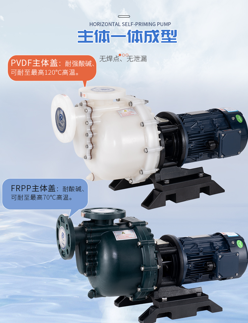 自吸耐腐蝕泵運(yùn)轉(zhuǎn)過程中消耗功率太大的原因