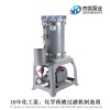 過濾機(jī)企業(yè)的發(fā)展趨勢(shì)